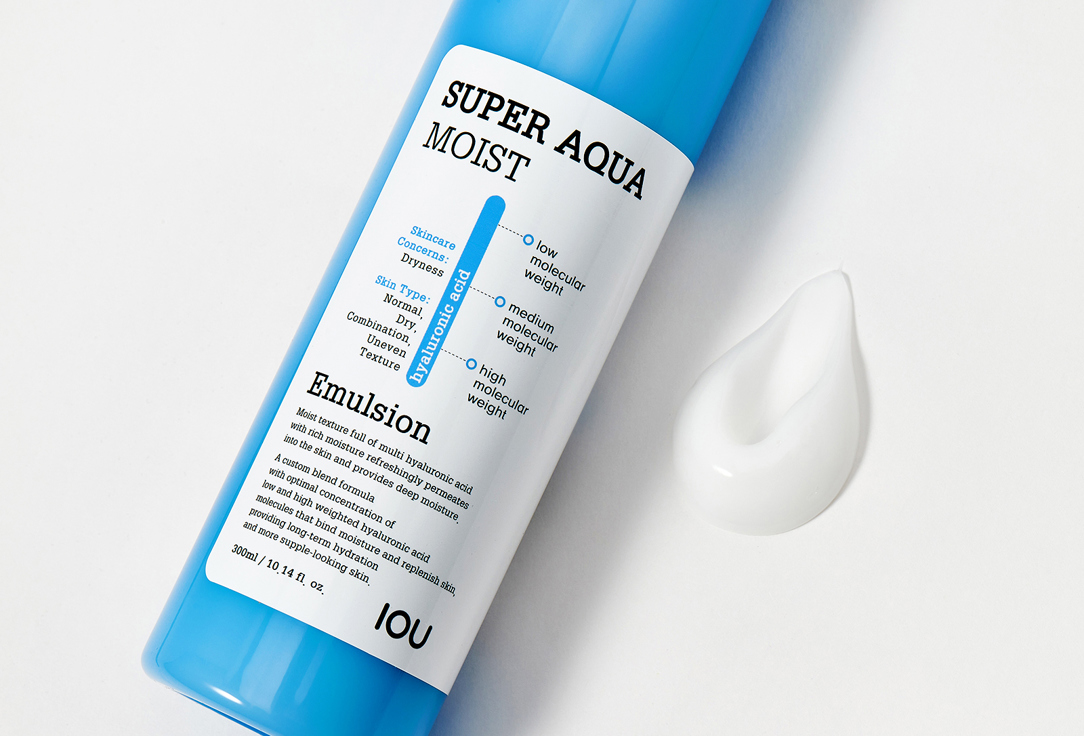 Welcos Moisturizing face lotion IOU  Super Aqua Moist
