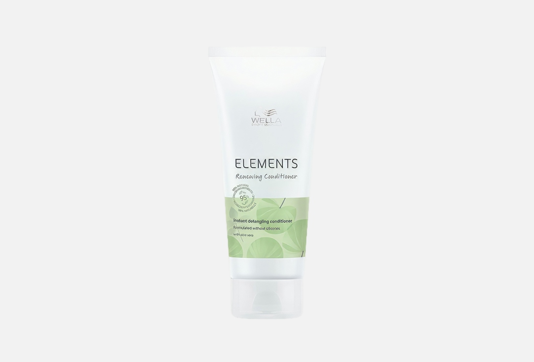 Wella Professionals Renewing Conditioner Elements