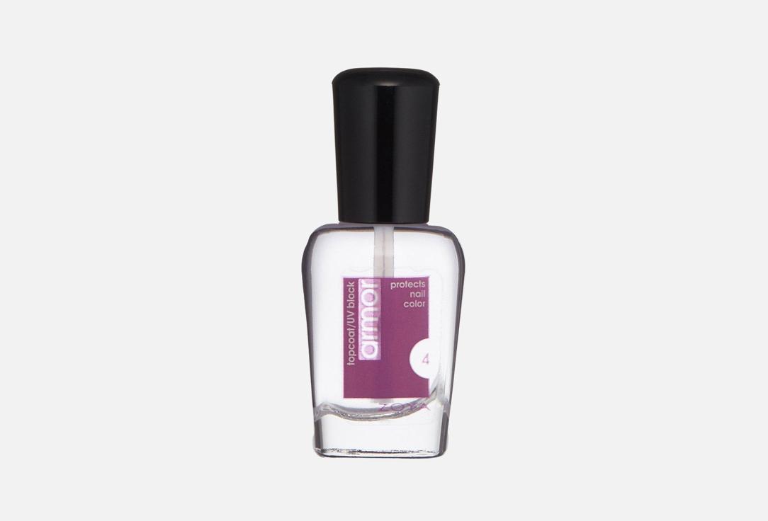 ZOYA Color protecting nail top coat & UV block armor